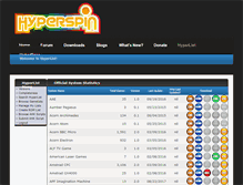 Tablet Screenshot of hyperlist.hyperspin-fe.com